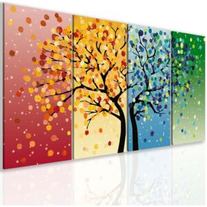 InSmile ® Obraz Strom ročních období Velikost (šířka x výška): 80x40 cm