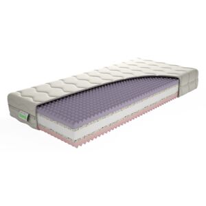 TEXPOL Pohodlná matrace GINA - oboustranně profilovaná sendvičová matrace 160 x 210 cm