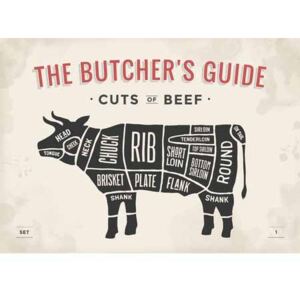 TOP cedule Cedule The Butchers Guide - Cuts Of Beef