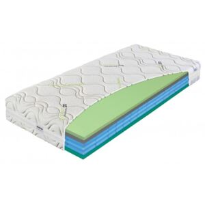 Matrace IMPERIA 90x200 cm