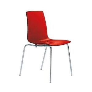 Židle Last, více barev (Červená transparentní)