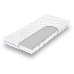 Vzdušná matrace DÁŠA v. 18 cm - TR