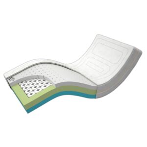 Zdravotní matrace VISCO BONELL AIR SOFT 180 x 80 cm - Výška jádra: 22 cm + výška potahu