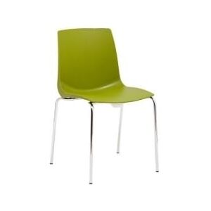 Jídelní židle Laura (Zelená)