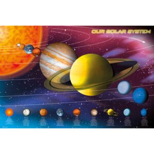 Plakát, Obraz - Solar system, (91,5 x 61 cm)