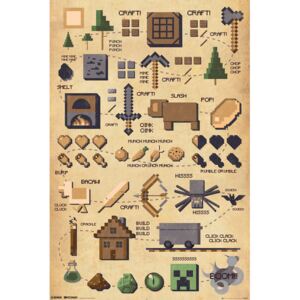 Plakát, Obraz - Minecraft - Pictograft, (61 x 91,5 cm)