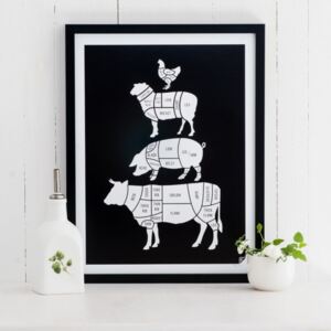 Černý plakát Follygraph Meat Cuts, 21 x 30 cm