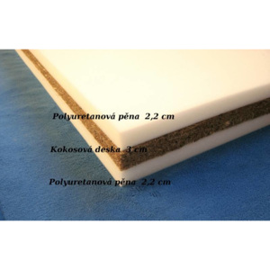 Kokosová matrace s PUR pěnou 113 x 70 cm (výška 7,5 cm)