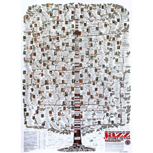 Plakát, Obraz - Highlights of the Jazz Story in USA - Jazz-Family-Tree, (68,5 x 98,5 cm)
