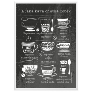 Plakát - "A jaká káva chutná Tobě?" Plakát - A jaká káva chutná Tobě - bez rámu + bílý dárkový tubus s mašlí