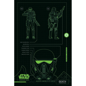 Plakát, Obraz - Rogue One: Star Wars Story - Death Trooper Plans, (61 x 91,5 cm)