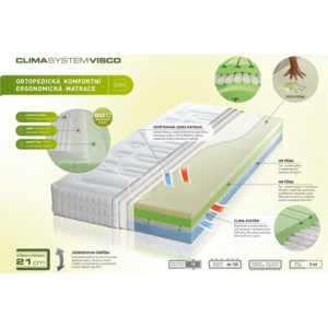PiCaSo manufactury matrace Clima SYSTEM VISCO 90 x 200 cm