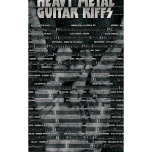 Fotoobraz - Guitar Riffs heavy metal
