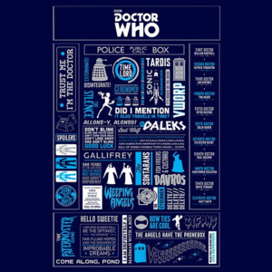 Plakát - Doctor Who (Infografika)