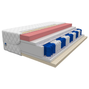 EuroSleep Matrace Eurosleep Davos | 80x200 Square
