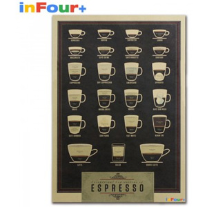 Plakát coffee, káva 51,5x36cm Vintage č.2