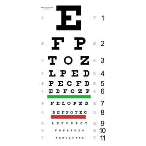 1Wall fototapeta Oční test 95x210 cm