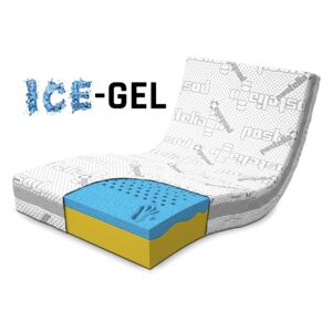 Matrace VISCO ERGO ICE-GEL AIR MEDIUM