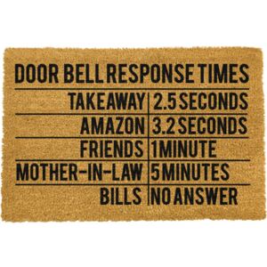 Rohožka Artsy Doormats Door Bell Response Times, 40 x 60 cm