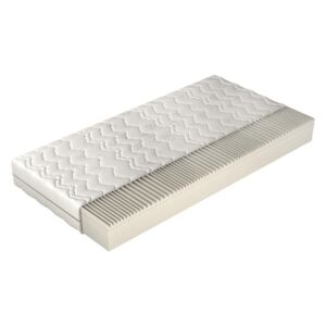Matrace Gabi, Matrace: 140x200 cm MIRJAN 5902928503678
