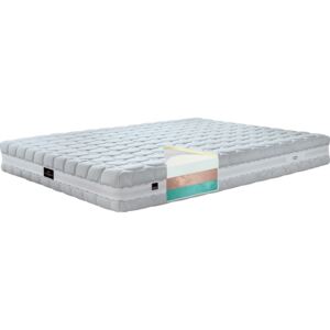 Materasso MONACO DREAM - luxusní matrace z přírodních materiálů