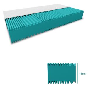 Pěnová matrace DELUXE 90x200 cm Ochrana matrace: BEZ chrániče matrace