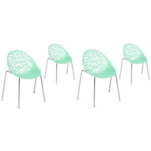 Moderní zelená sada jídelních židlí MUMFORD