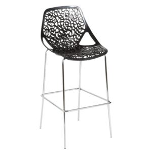 Barová židle Cepelia inspirovaná Caprice černá
