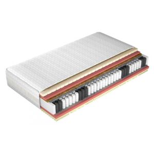 Matrace Comfort Full, Matrace: 70x200 cm