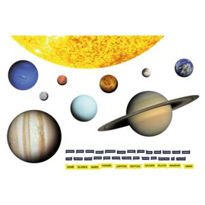 FUGU Sluneční soustava - samolepky na zeď Rozměr: VELKÝ:(š x v) Slunce 182 x 39 cm, Saturn 115 x 56 cm, Jupiter 64 cm, další planety od 34 - 12 cm +popisky