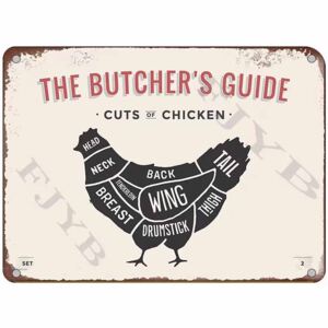 Cedule The Butchers Guide - Cuts of Chicken 40cm x 30cm Plechová cedule