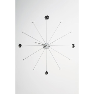 Nástěnné hodiny Kare Design Umbrella 100x100cm