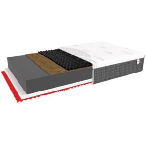 Luxusní pěnová matrace CHICAGO s HR pěnou a VISCO paměťí Rozměry matrace: 80x200