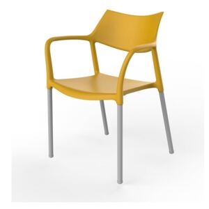 Sada 2 žlutých zahradních židlí Resol Splash