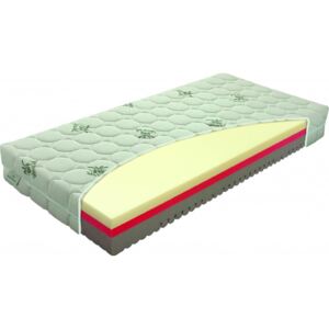 Materasso comfort antibacterial (silk touch) Rozměr: 80x190 cm